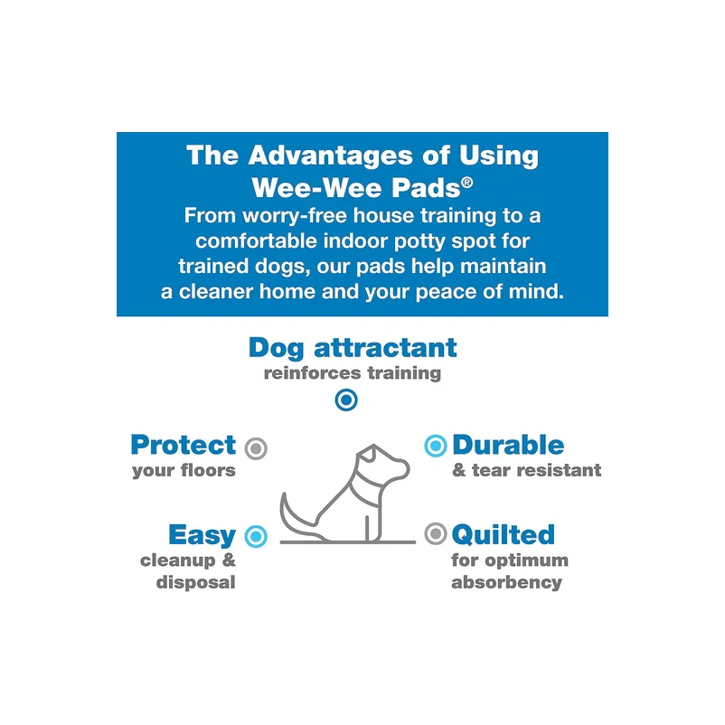 Original Wee Wee Pads for All Dogs and Puppies5 Original Wee Wee Pads for All Dogs and Puppies